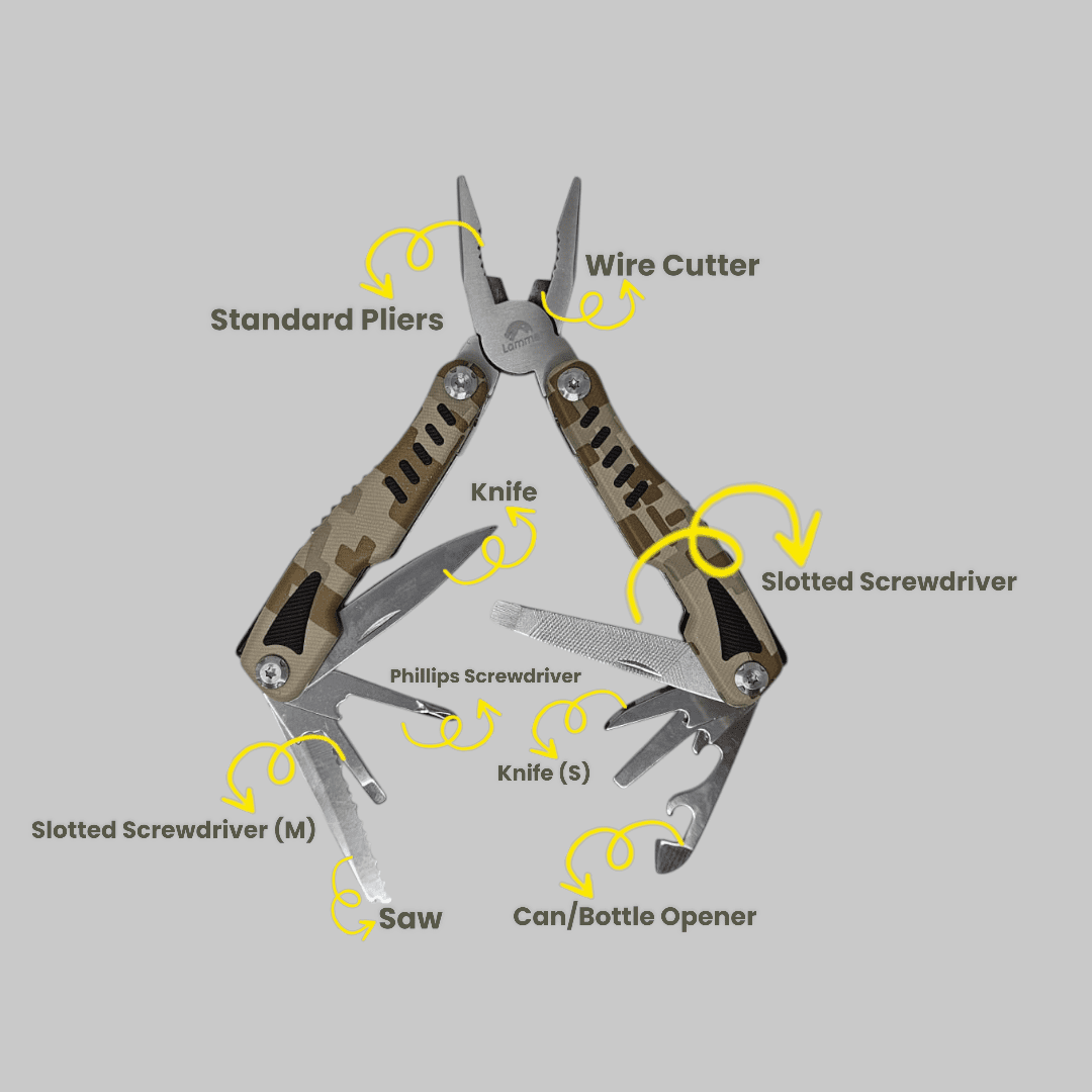 Photoroom-20250208_144243 Gear Up for Adventure! LAMMER Army Print Multi-Tool for Hiking & Trekking